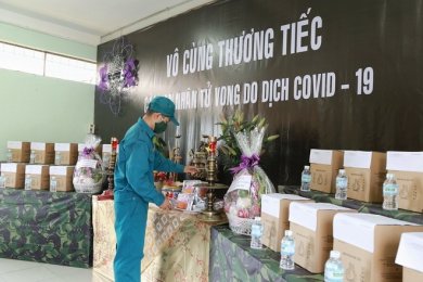 Sau Đại Dịch