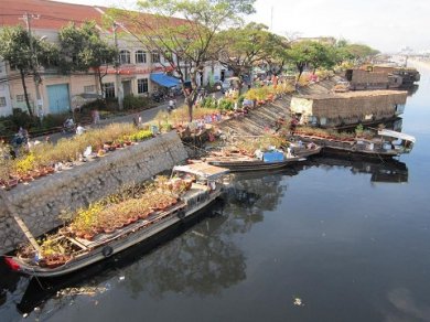 Gợi Chút Tâm Tư
